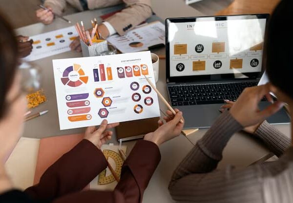 The 2026 Menu Wars: Why Dispensaries Using AI-Powered Menu Personalization (Jane, Dutchie, Tymber) Are Seeing 14–27% Higher Cart Sizes ,  And How Brands Must Adapt